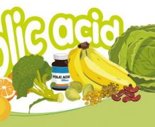 Folic Acid and Fertility