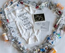 IVF Drugs