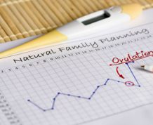 Natural Ways to Increase Ovulation